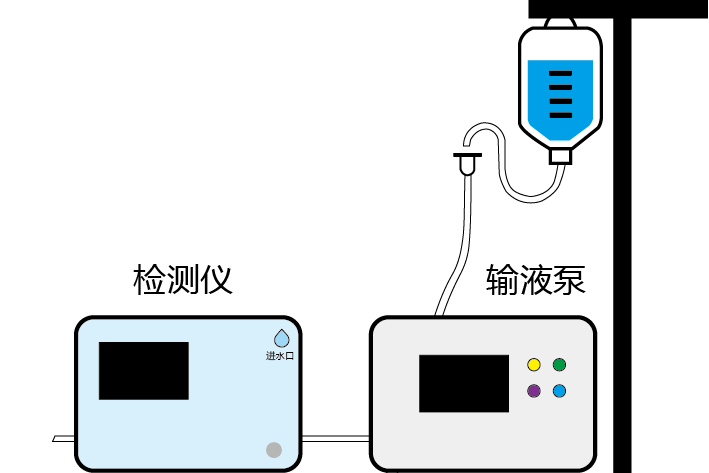 輸液泵示意圖-2-03.png