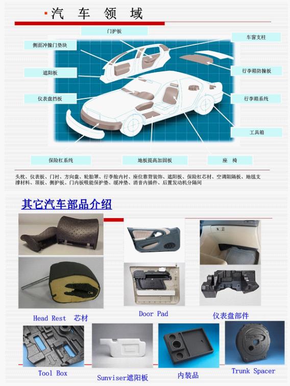 EPP汽車(chē)領(lǐng)域材料應(yīng)用 EPP汽車(chē)領(lǐng)域材料應(yīng)用